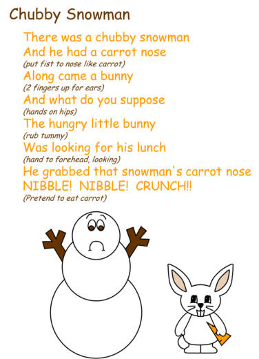 Snowman Poem