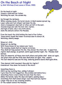 father's day poetry - On the Beach at Night by Walt Whitman