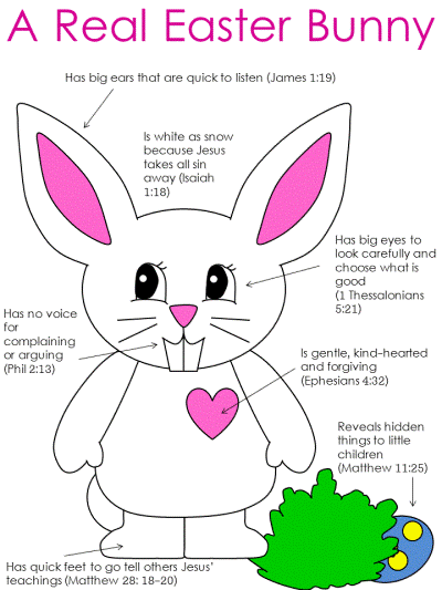 real easter bunny, religious coloring page