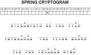 spring games