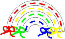 rainbow template