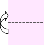 fold