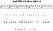 Easter Worksheets for Kids