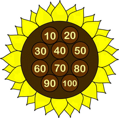 sunflower numbers worksheet