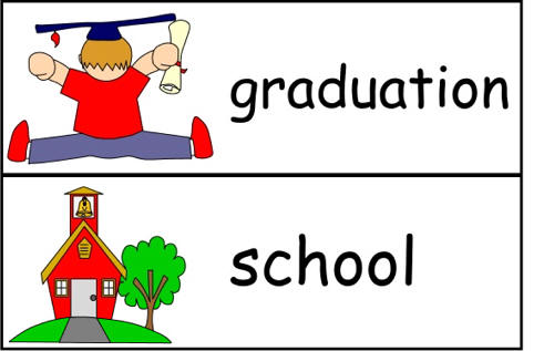 Graduation word wall words