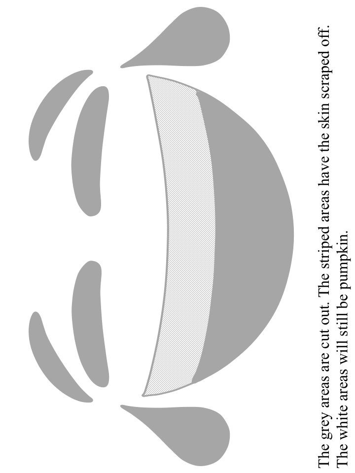 template