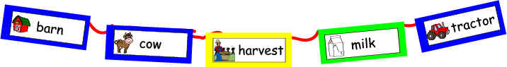 word wall example