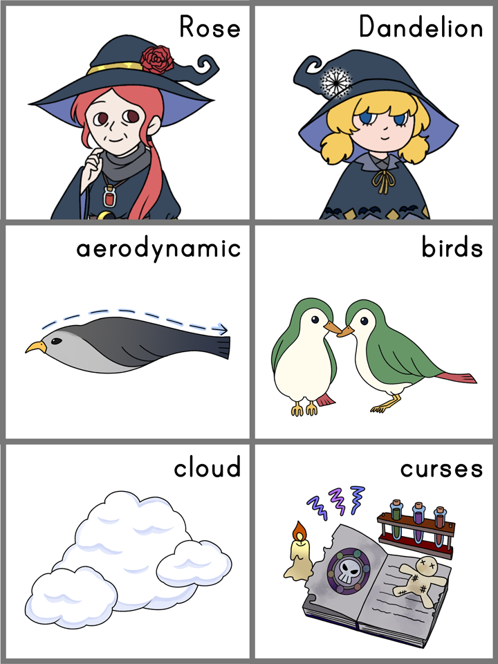 template