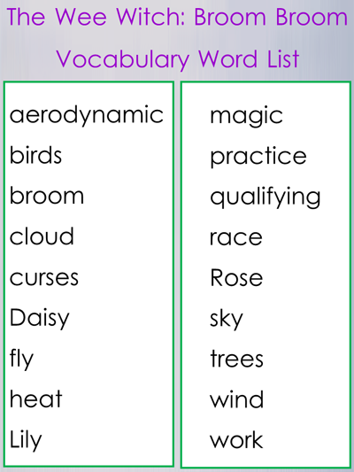 vocabulary words