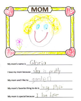 Mother's Day Fill in the Blanks Worksheet