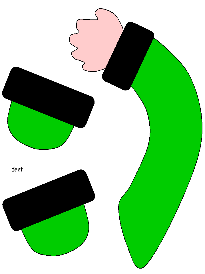template