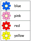 Spring Word Wall Words