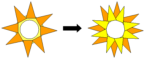 craft instructions