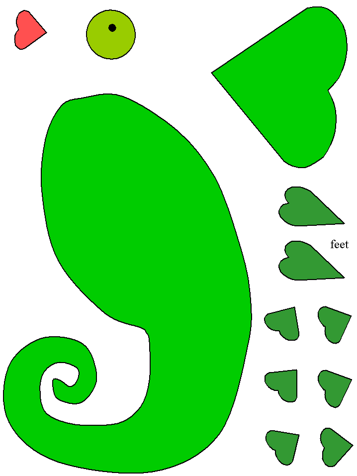 template