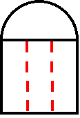length of cuts