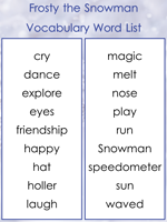 Frosty the Snowman Vocabulary words